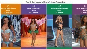 'Top 19 Most Expensive Victoria\'s Secret Fantasy Bra 2021'