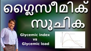 'Glycemic index Malayalam | Glycemic index vs Glycemic load | ഗ്ലൈസീമിക് സൂചിക'