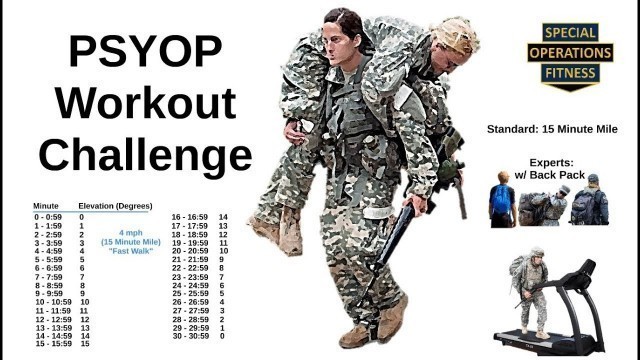 'PSYOP Workout Challenge'
