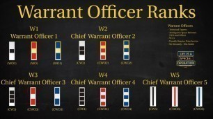 'US Military (All Branches) WARRANT OFFICER RANKS Explained - What is a Chief Warrant Officer?'