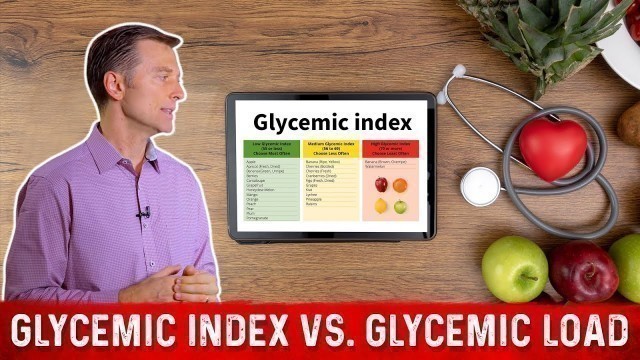 'Glycemic Index vs Glycemic Load (In Simple Terms) – Dr.Berg'