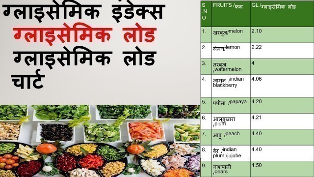 'ग्लाइसेमिक इंडेक्स और ग्लाइसेमिक लोड क्या है ? GL चार्ट से खुद की डाइट प्लान बनाये।'