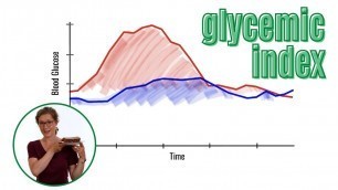 'The Glycemic Index, Explained'