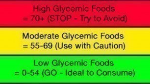 'Glycemic Index Table-Glycemic Index Food List-Glycemic Index Weight Loss-G.I. Index'