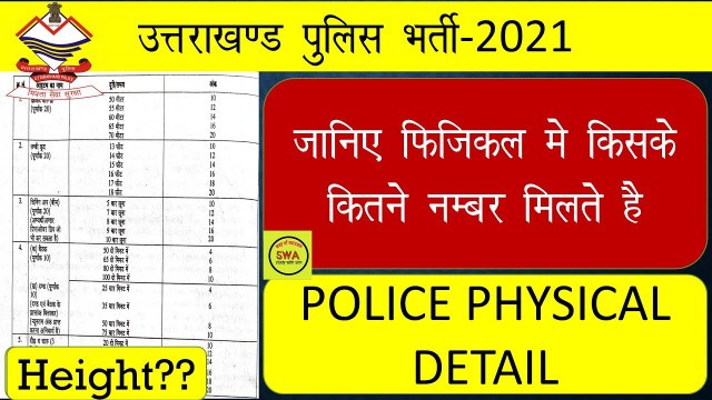 'Uttarakhand Police Bharti-2021|| physical,जानिये सभी जानकारी पुलिस फिजिकल के बारे में #studywithaim'
