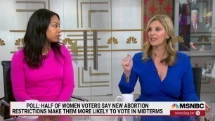 'AIT Polls Show New Abortion Restrictions Will Motivate Women to Vote in Midterms'