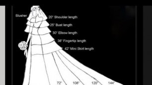 'Wedding dress design | fashion design illustration for beginners | wedding #dress