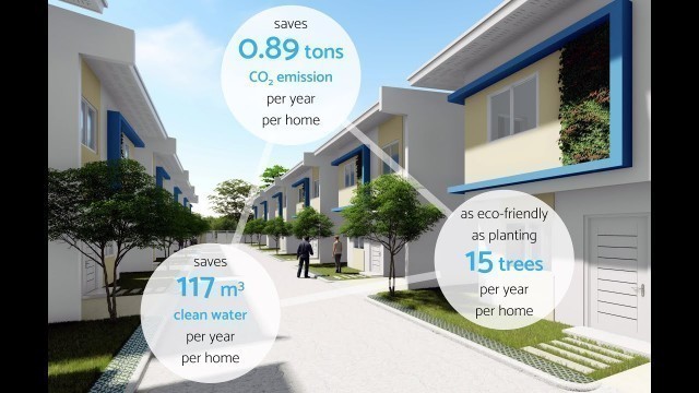 'Eco-Friendly Homes in North Caloocan: BluHomes Gakakan'