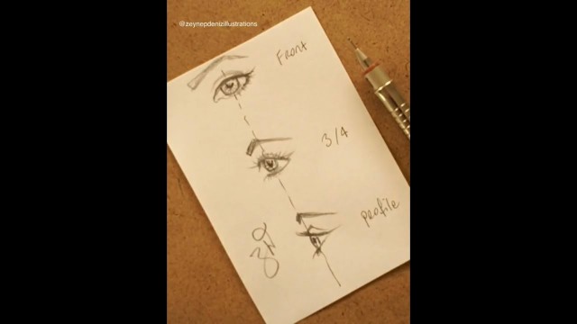 'Fashion sketch tutorial by ZEYNEP DENIZ-drawing fashion eye-FRONT/3/4/PROFILE view'
