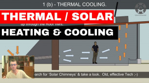 'Thermal and Solar Heating & Cooling in an Earthship Style Eco Home, Earthship Principle 1'