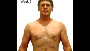 'Bullworker Sit-at-Home Fitness 90-day Results'