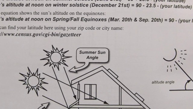 'Shading with Overhangs - Model Solar Home Project'