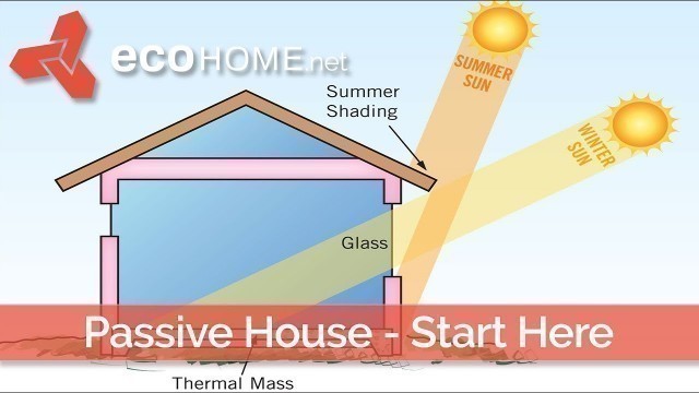 'How to build passive solar homes -'
