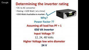 'Design of solar PV system: Solar panel for home'